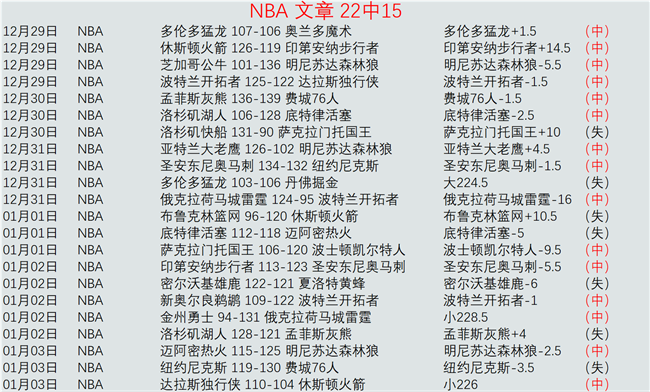 亚冬会,黎巴嫩运动,员期待感受,开云体育,开云体育,KaiYun,Sports,开云体育官网