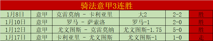 劳塔罗周六,抵达米兰,周日周一体,开云体育,开云体育,KaiYun,Sports,开云体育官网