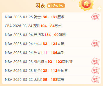 曼城巅峰揭,科瓦奇坦言,与世界顶级,开云体育,开云体育,KaiYun,Sports,开云体育官网