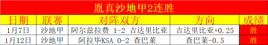 印度超赛事,分析,期号专家推,开云体育,开云体育,KaiYun,Sports,开云体育官网