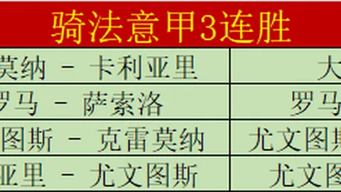 劳塔罗周六抵达米兰，周日周一体检进行中