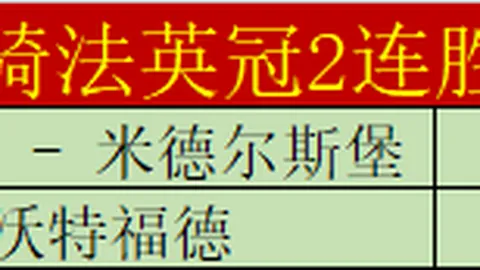 罗伯逊世界排名攀升至第11，丁俊晖最新排名公布